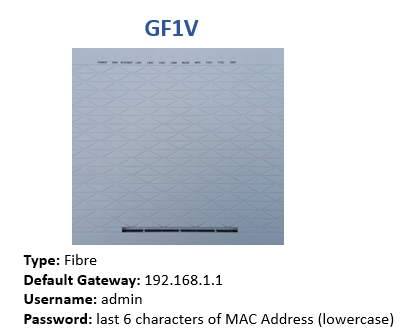 gf1v.png