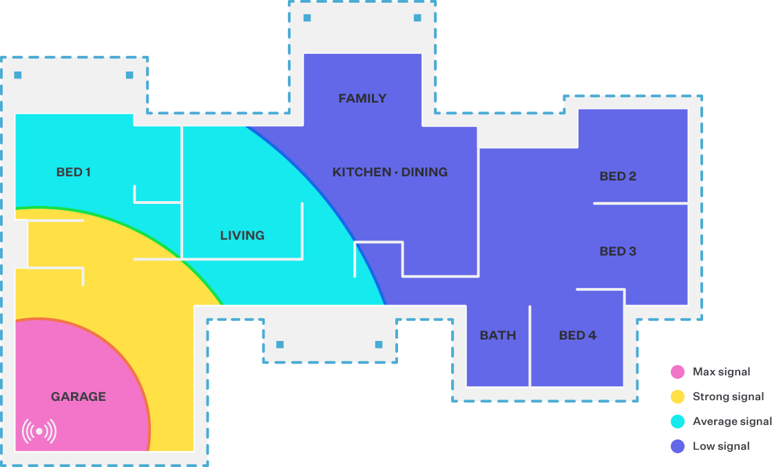 3_poor-garage.png