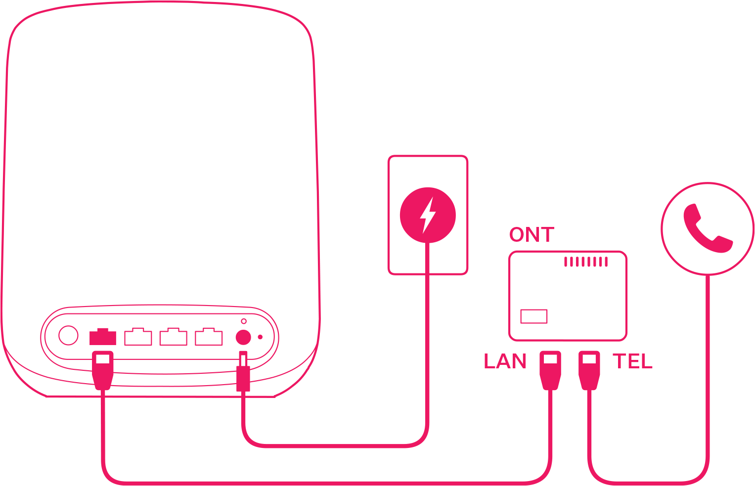 Slingshot wifi store