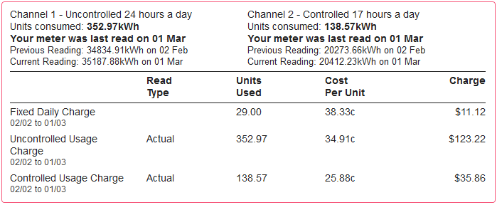 SS_Tax_Invoice_-_Power_Charges_Controlled.png