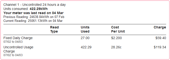 SS_Tax_Invoice_-_Power_Charges_Uncontrolled.png