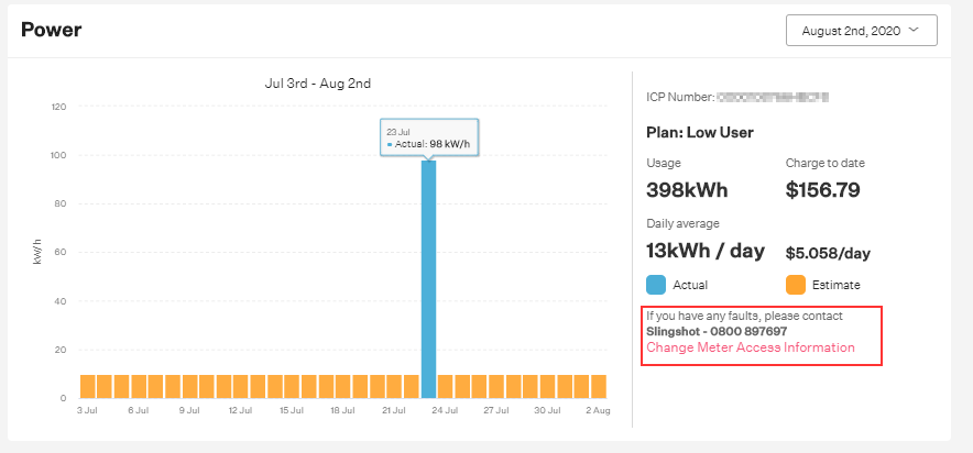 My_Slingshot__Legacy_Meter__with_read_.png
